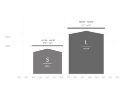 Odessa City Bike - Mint Green 13 Odessa City Bike - Mint Green -Fahrradzubehör 0030952 6ku odessa 8spd city bike elysian green