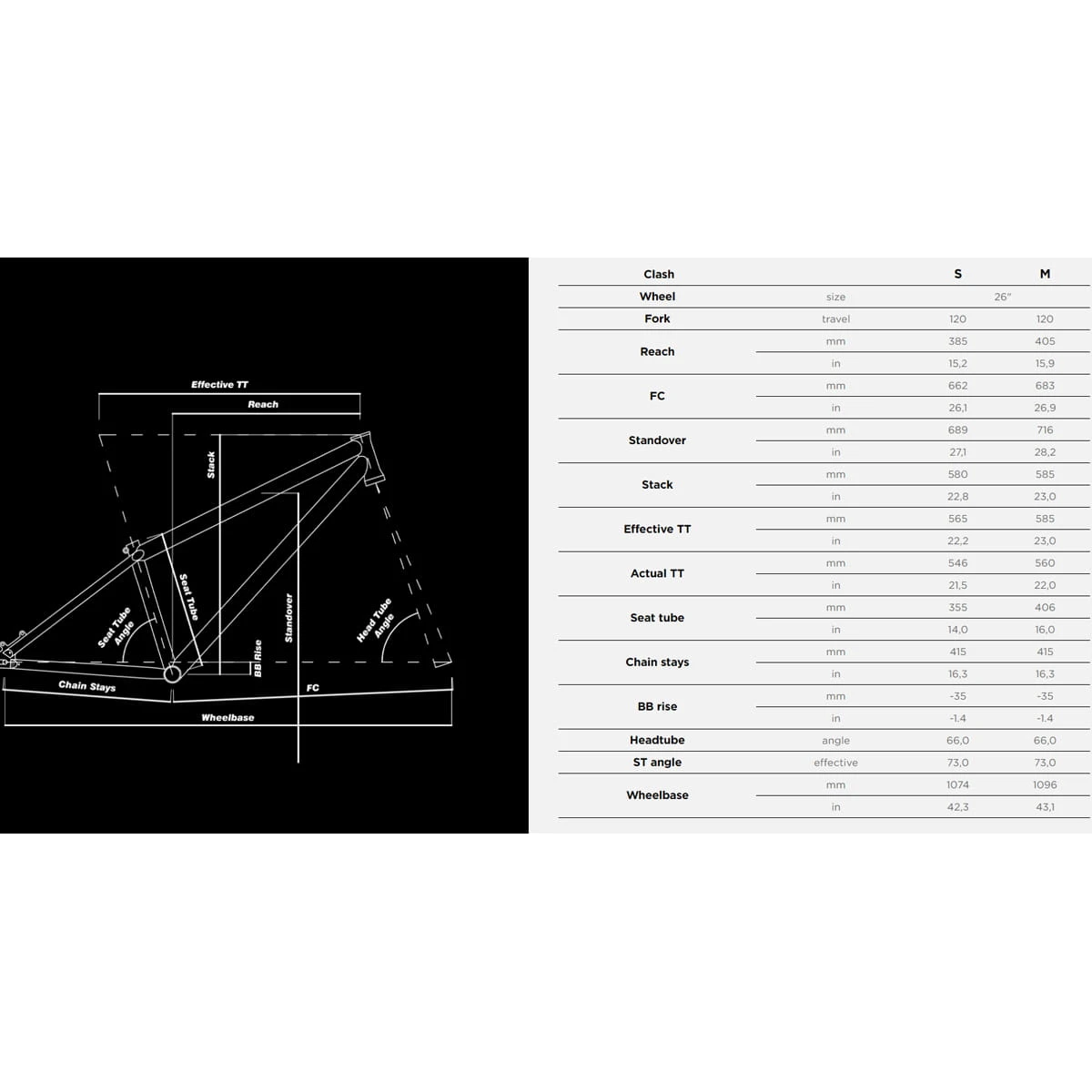 Ns-bikes Clash - 26 Zoll Funbike - Schwarz 4 Ns-bikes Clash - 26 Zoll Funbike - Schwarz – Bild 2