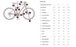 Trek Dual Sport 2 Equipped Gen 5 Mulsanne -Fahrradzubehör Dual Sport 3 Gen 5 Herrentui96vYfGkYpn