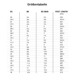 Fizik Terra X5 - Schwarz / Rot -Fahrradzubehör FiZiK GrossenWEppzzMUHuaaZ