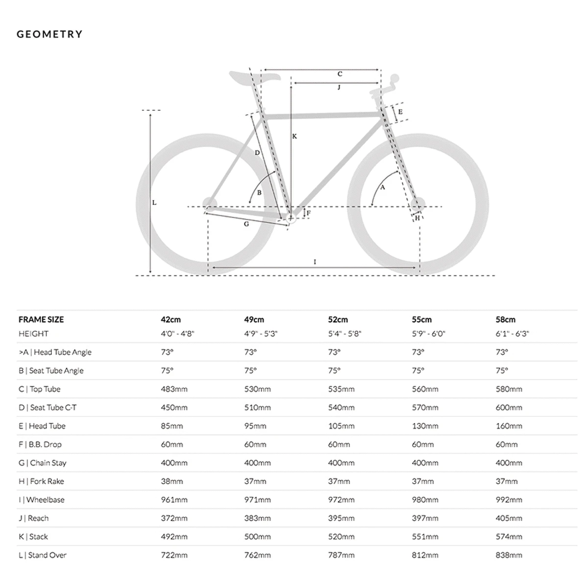 Fixie/Singlespeedfahrrad - Concrete 4 Fixie/Singlespeedfahrrad - Concrete – Bild 2