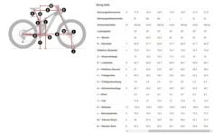 Trek Slash 8 Pennyflake 28 Trek Slash 8 Pennyflake -Fahrradzubehör Slash grosszBLzdySNe0EUc