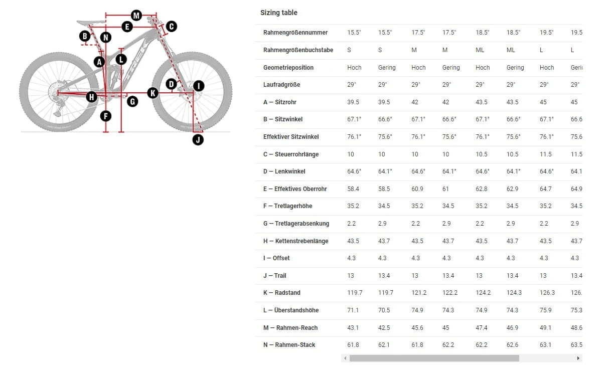 Trek Slash 8 Pennyflake 16 Trek Slash 8 Pennyflake – Bild 14
