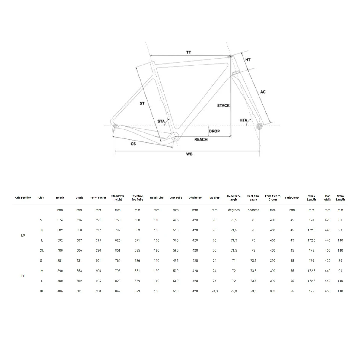 Rondo Ruut CF1 Gravel Plus - Grey/Slate 9 Rondo Ruut CF1 Gravel Plus - Grey/Slate – Bild 7