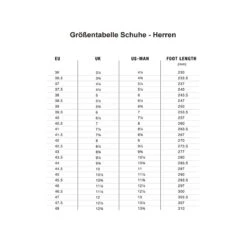 Fizik Tempo Powerstrap R5 - Schwarz -Fahrradzubehör tempo powerstrap r5 schwarz size men